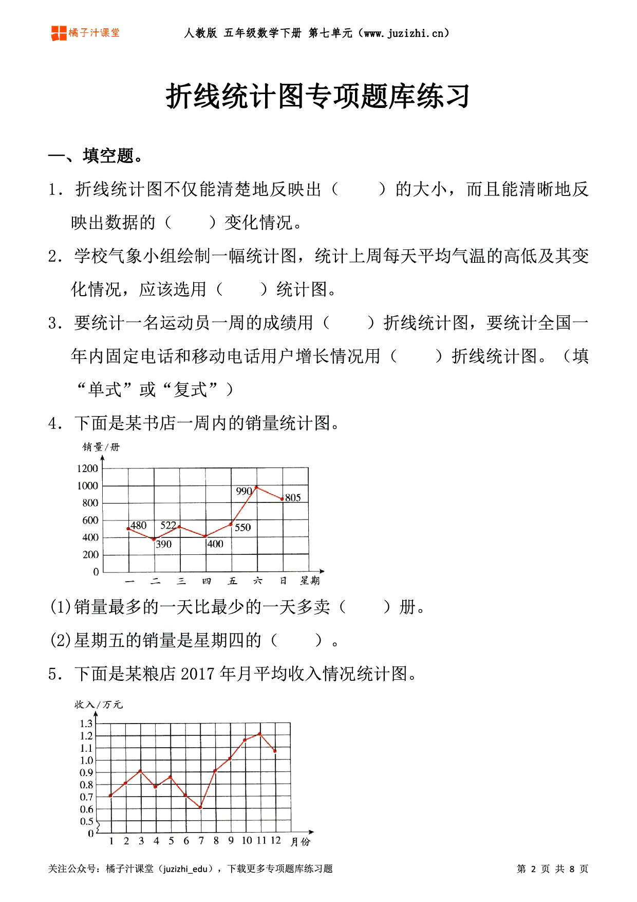  【人教版数学】五年级下册七单元《折线统计图》专项题库练习