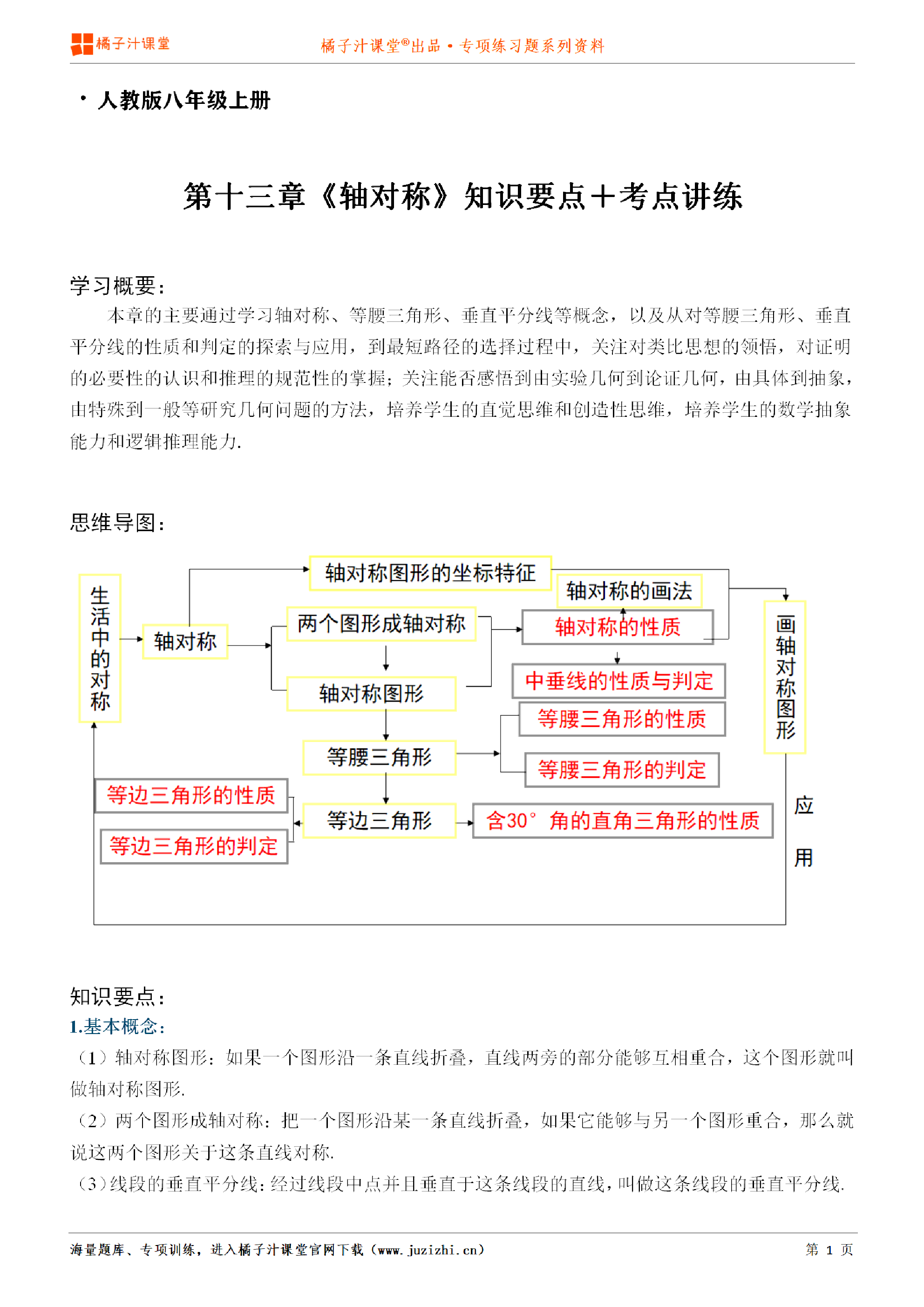 【人教版数学】八年级上册第十三章《知识点＋考点讲练》