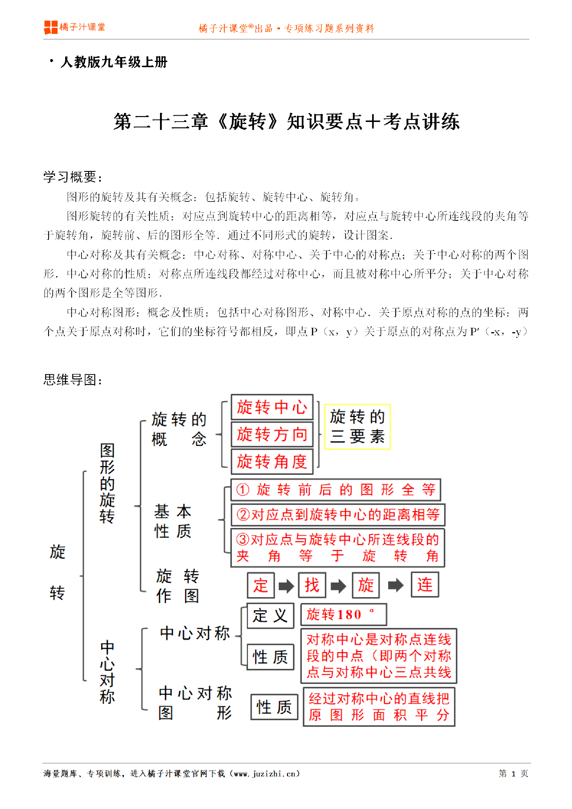 【人教版数学】九年级上册第二十三章《知识点＋考点讲练》