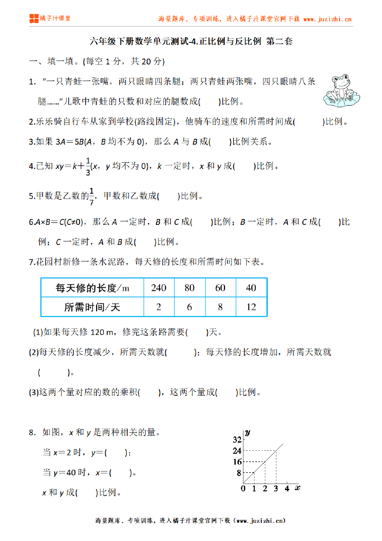 【北师大版数学】六年级下册第四单元《正比例与反比例》检测卷2