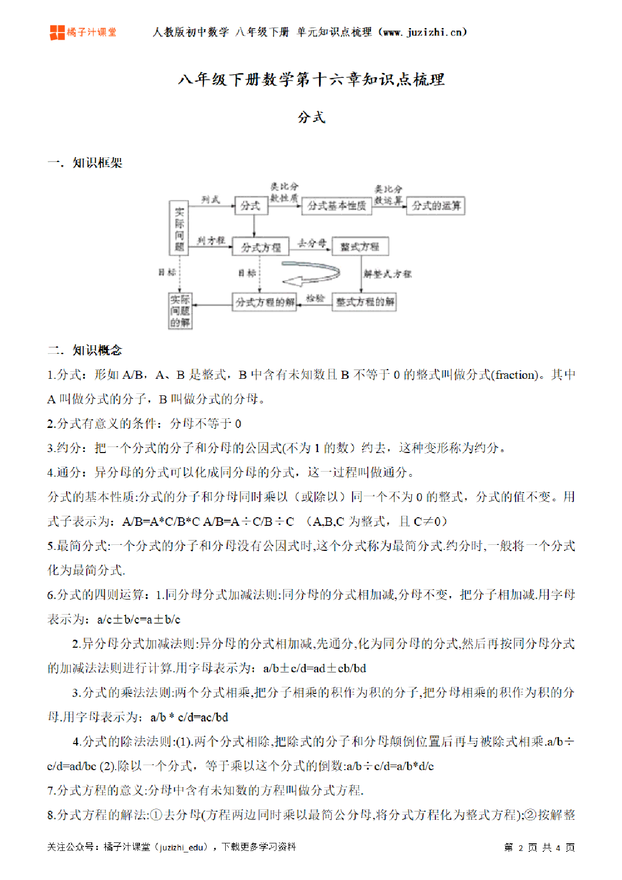 人教版初中数学八年级下册第十六章单元知识点梳理