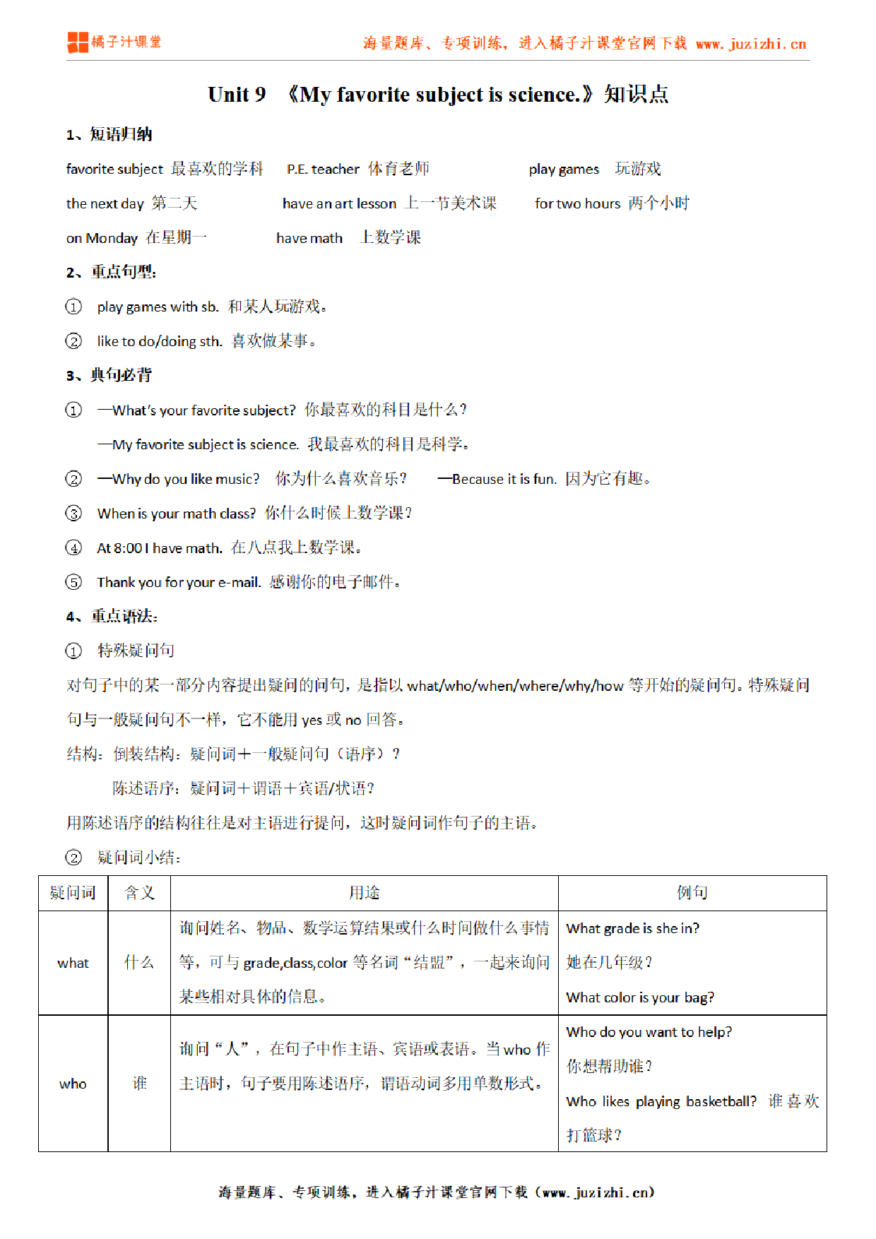 人教版初中英语七年级上册Unit9知识点