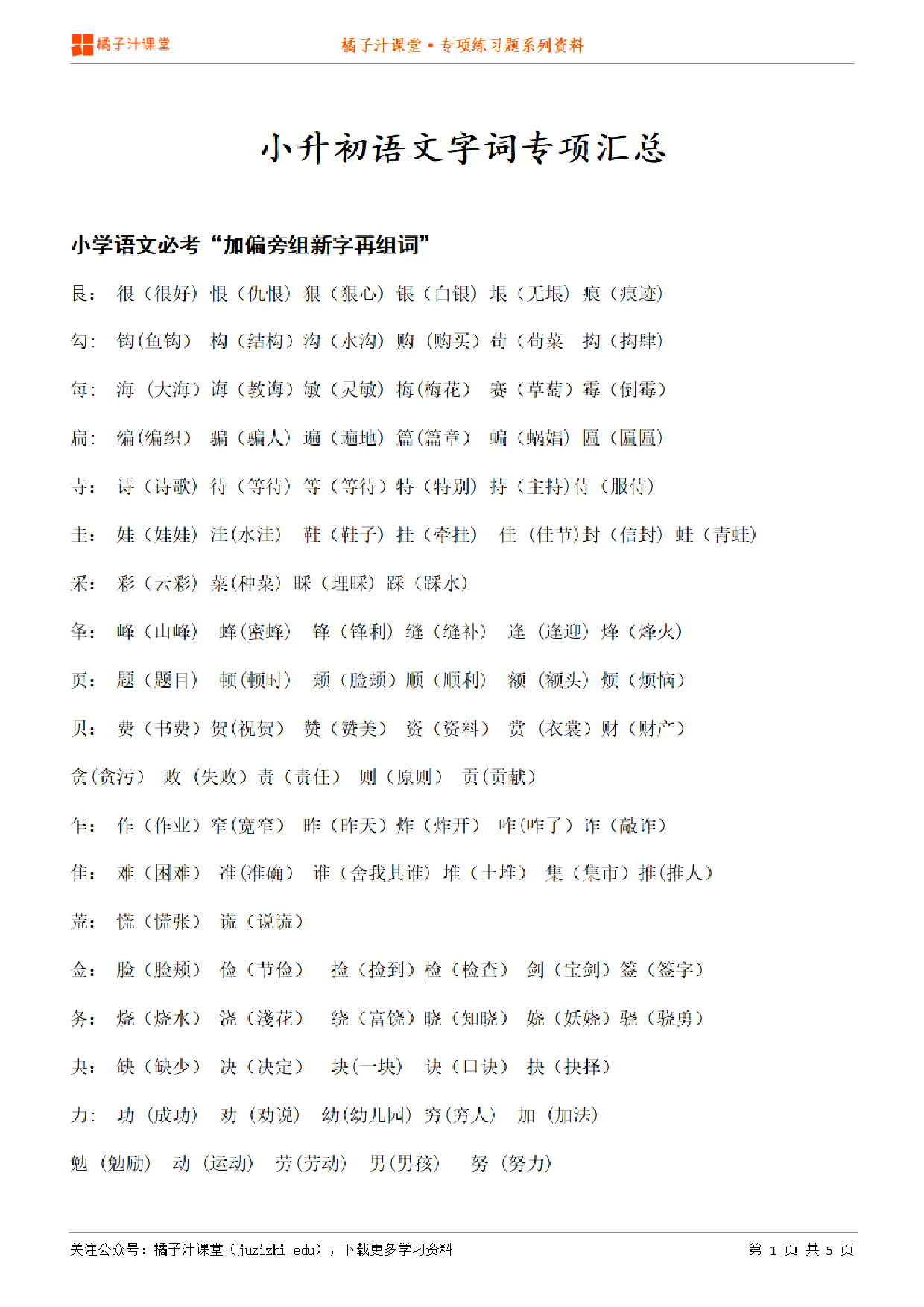 小升初语文字词加偏旁组新字再组词专项知识点归纳汇总