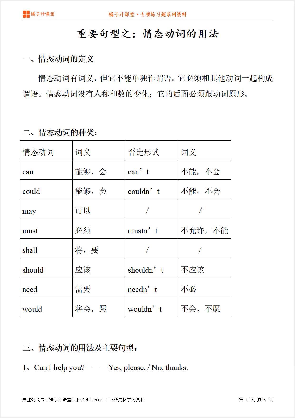 小学英语语法知识点汇总：情态动词的用法