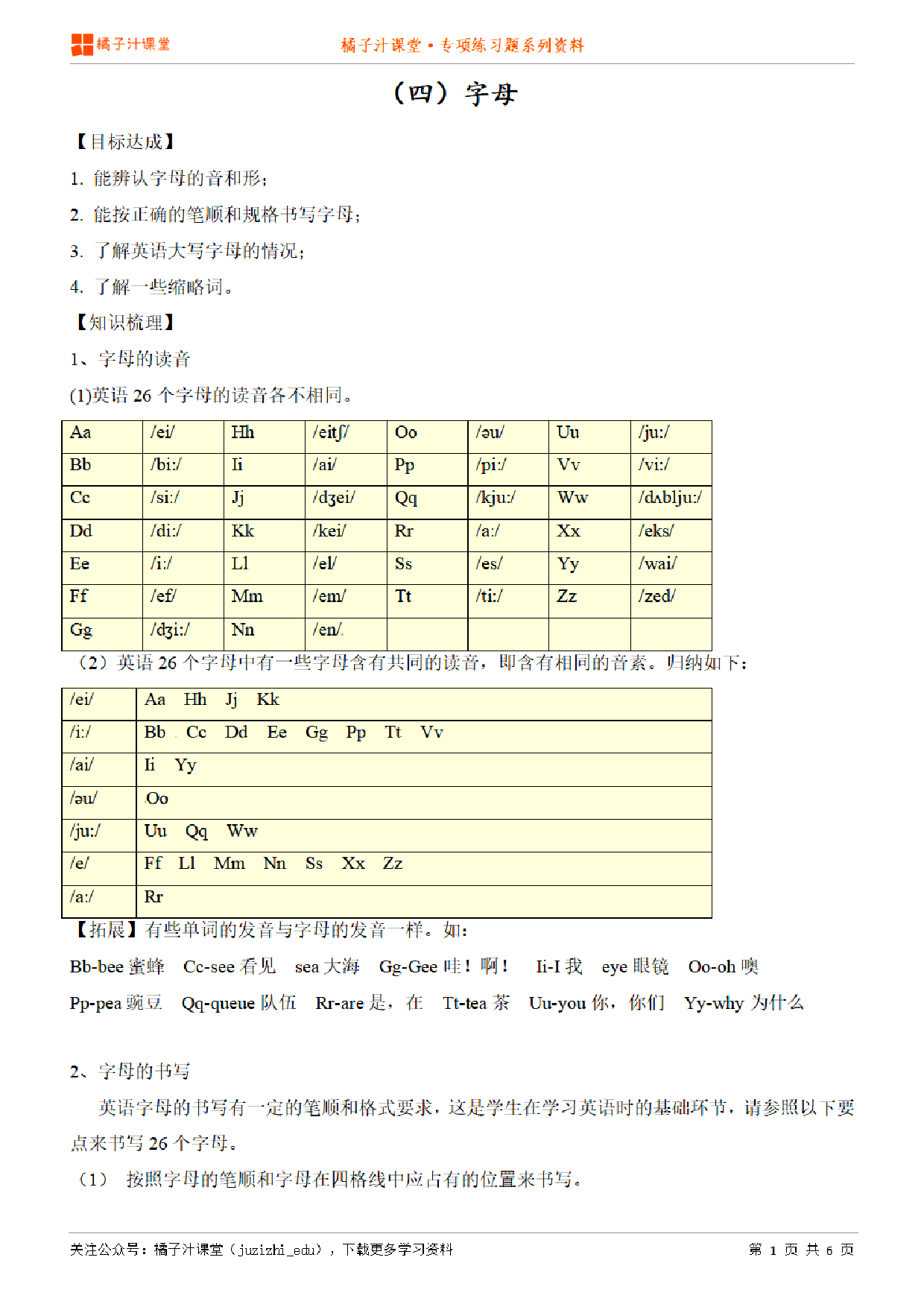 小升初英语专项复习梳理—字母知识点归纳汇总+例题讲解