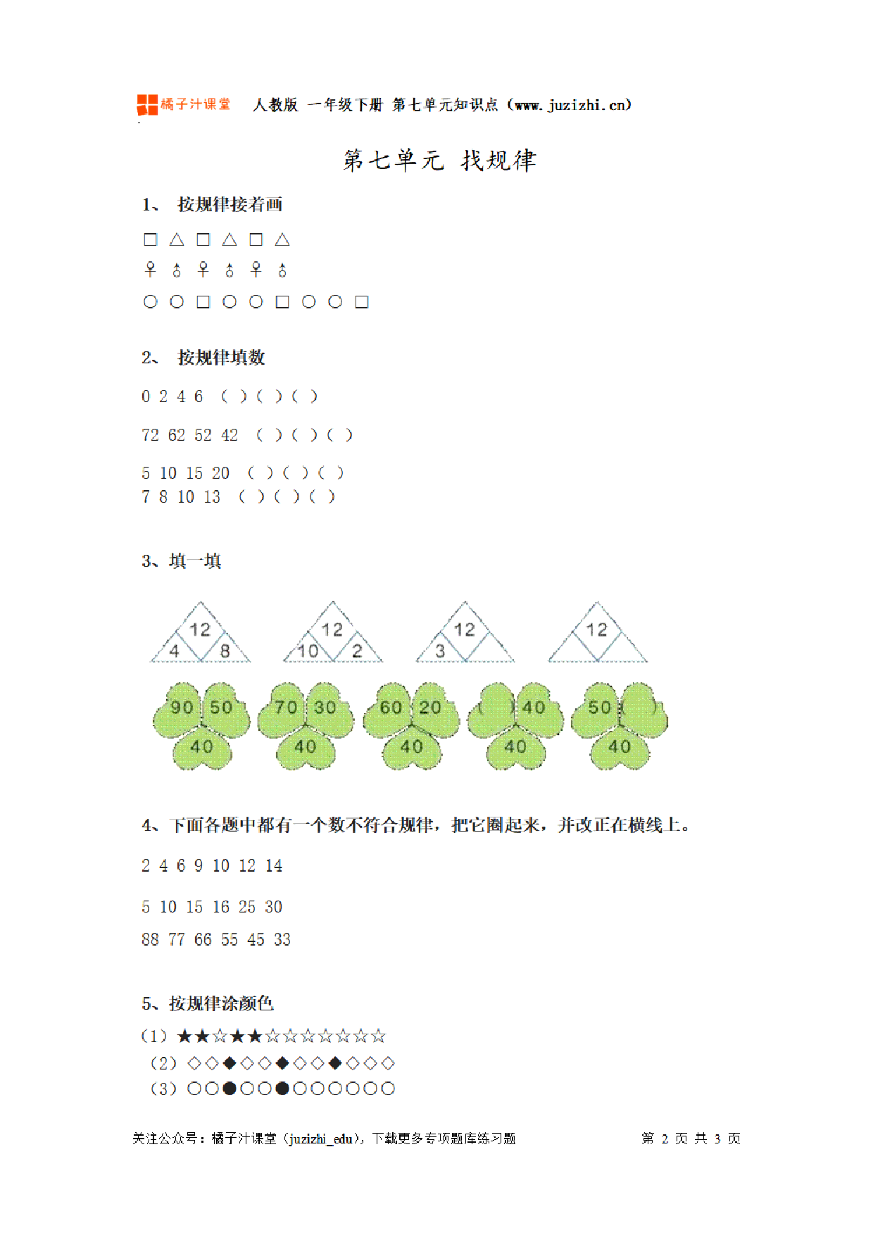 【人教版】小学数学一年级下册第七单元知识梳理.