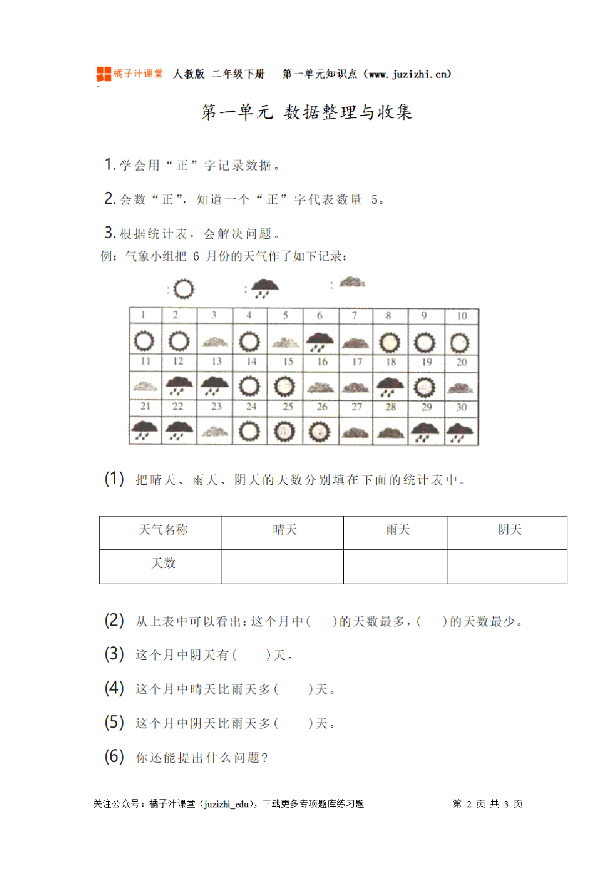 【人教版】小学数学二年级下册第一单元知识梳理.