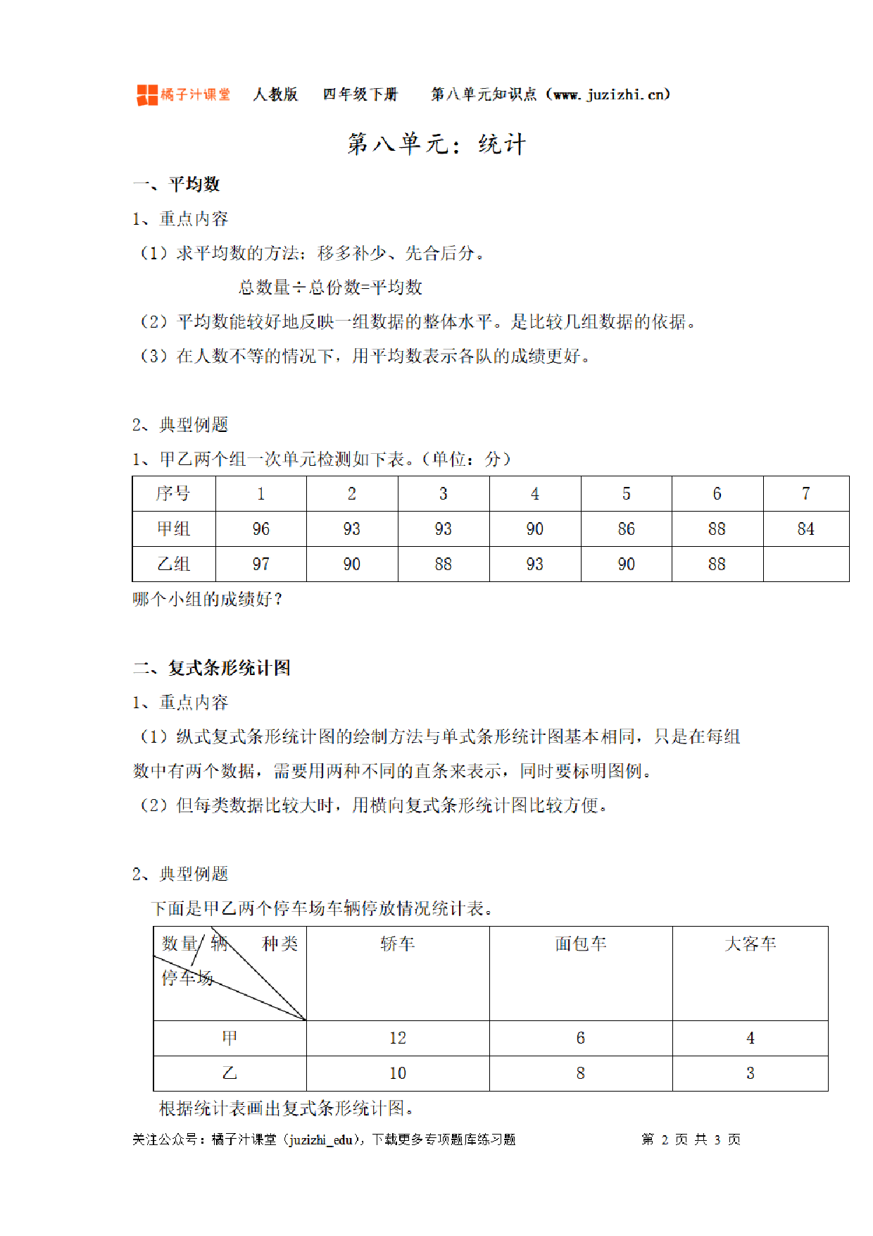 【人教版】小学数学四年级下册第八、九单元知识梳理