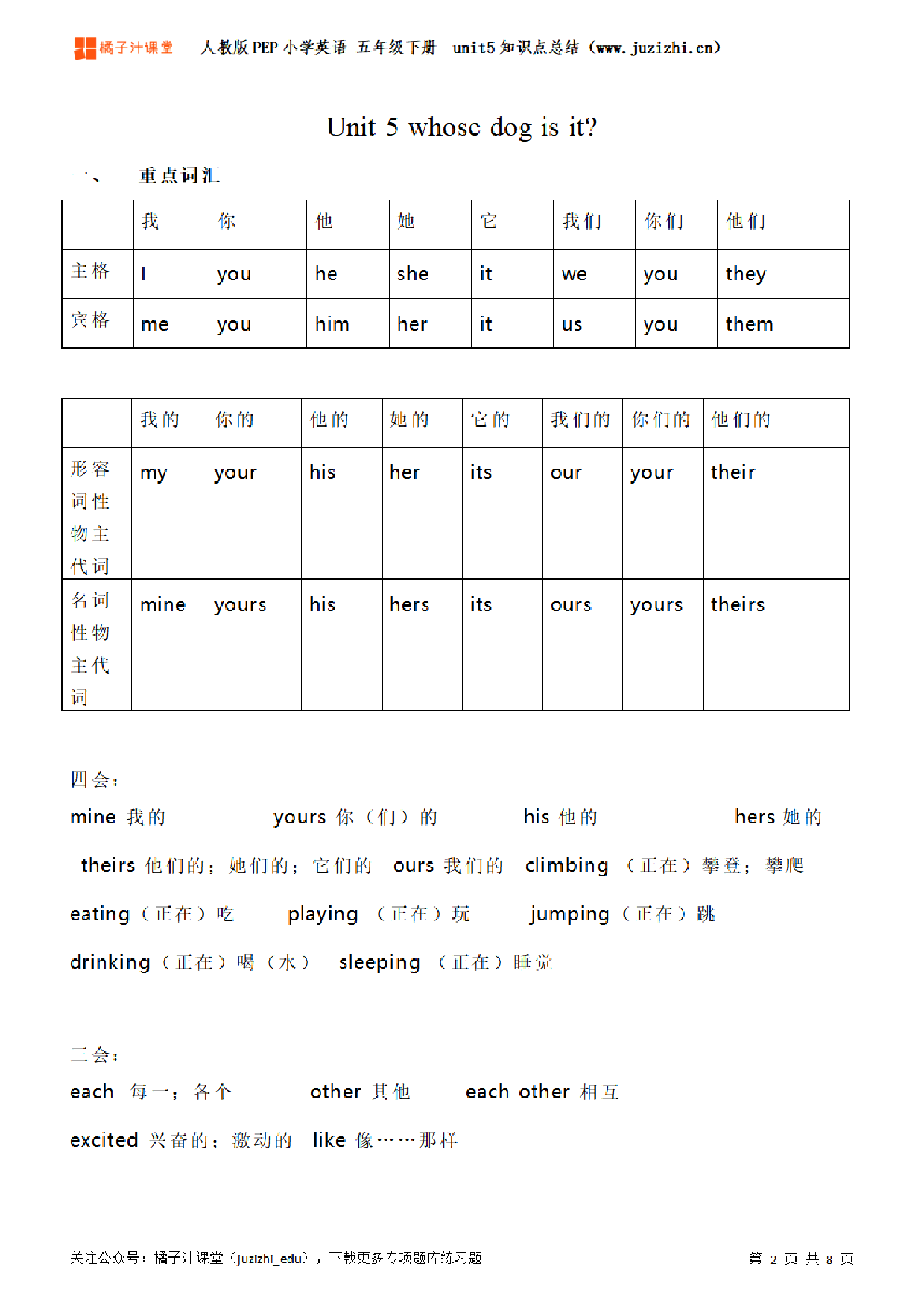 【人教PEP】5年级英语下册unit5知识点梳理