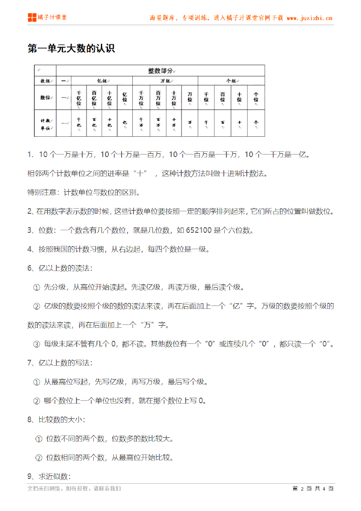 【人教版】小学数学四年级上册第一单元知识梳理