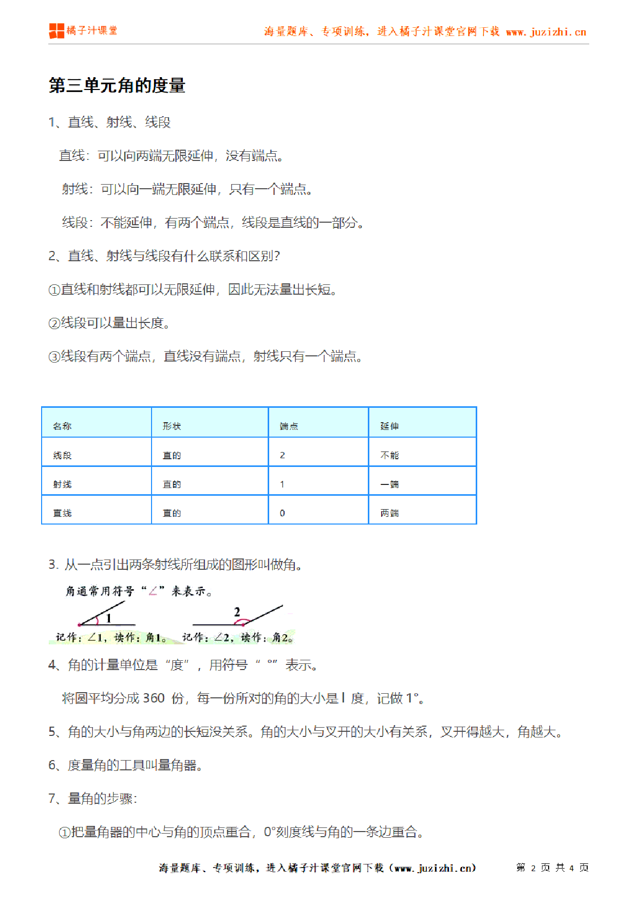 【人教版】小学数学四年级上册第三单元知识梳理