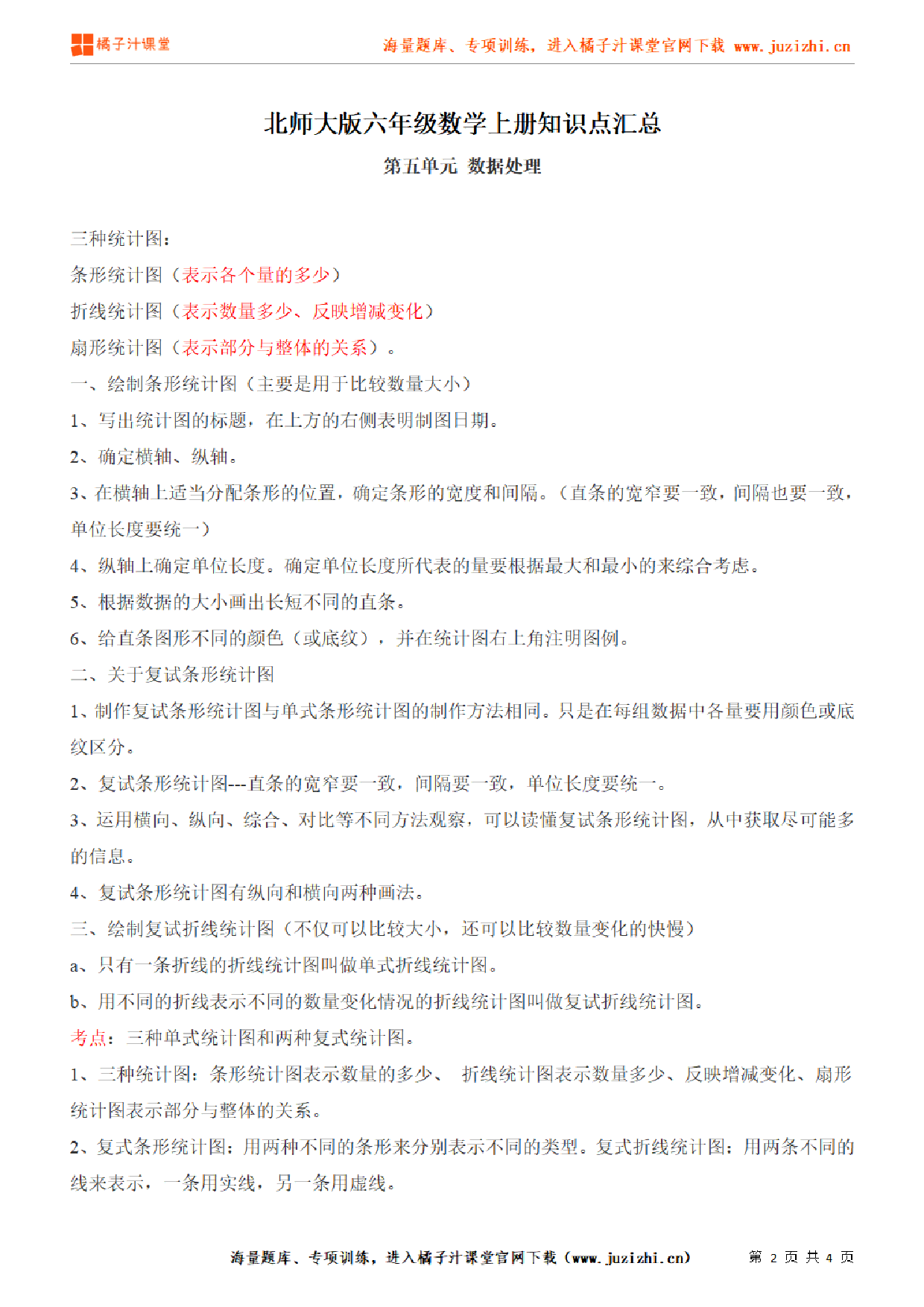 【北师大版】六年级上册数学第5单元知识点汇总