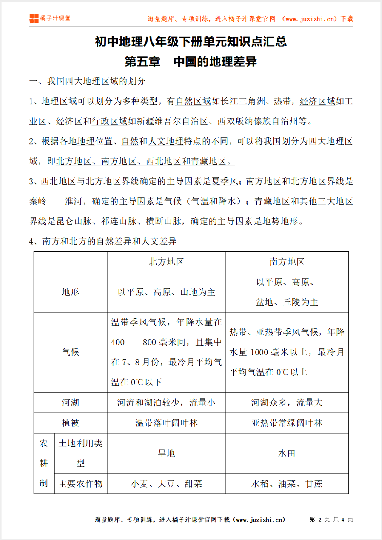 八年级下册初中地理《第五章 中国的地理差异》单元知识点