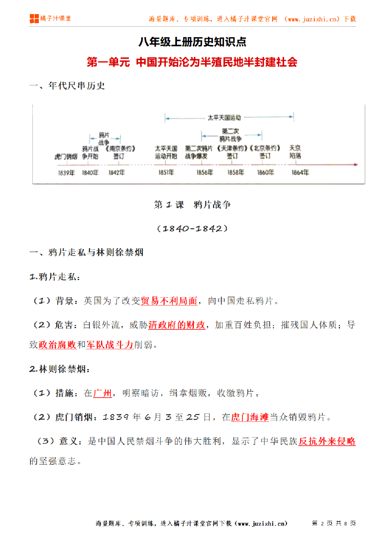 八年级上册初中历史《第一单元 中国开始沦为半殖民地半封建社会》单元知识点