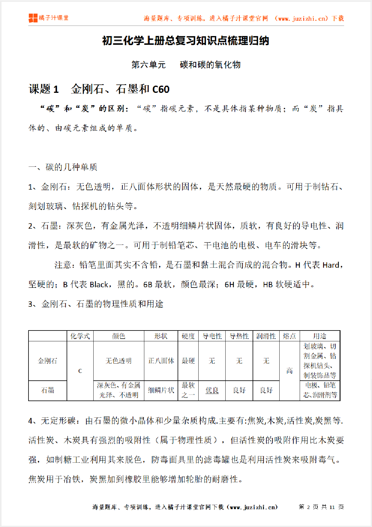 九年级上册化学《第六单元 碳和碳的氧化物》单元知识点