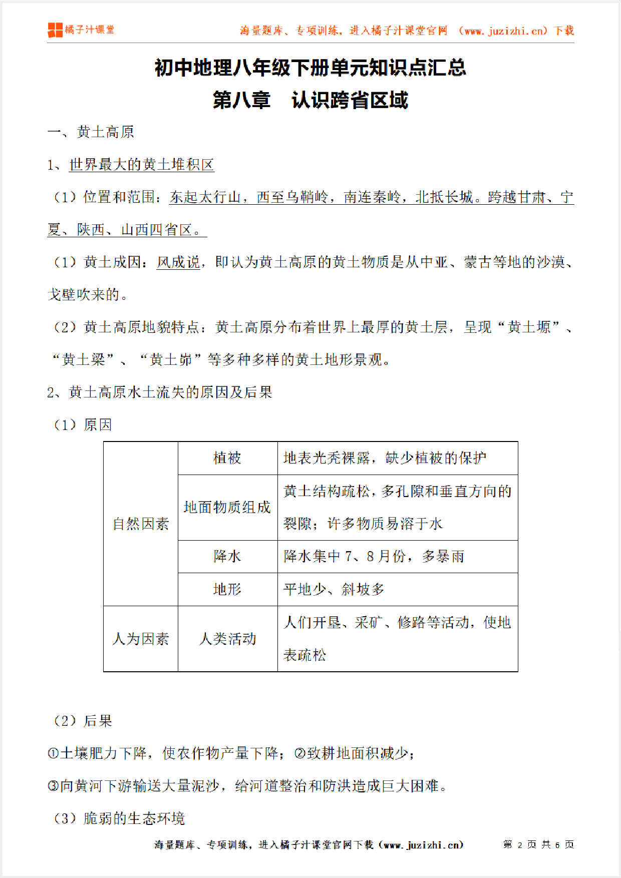 八年级下册初中地理《第八章  认识跨省区域》单元知识点