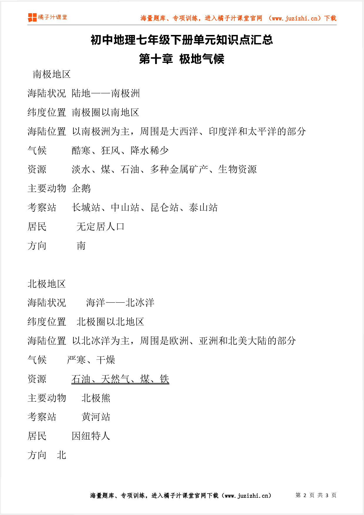 七年级下册初中地理《第十章 极地气候》单元知识点