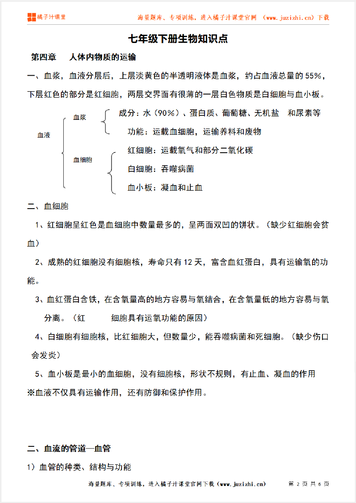 七年级下册初中生物《第四章  人体内物质的运输》单元知识点