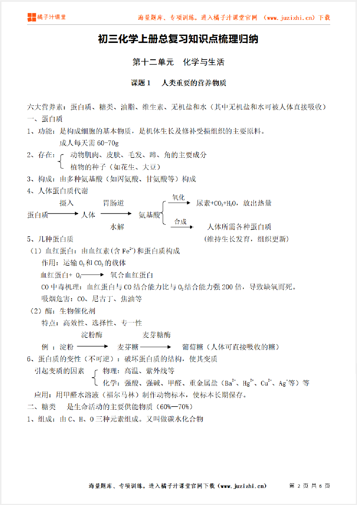 九年级下册化学《第十一单元  盐、化肥》单元知识点