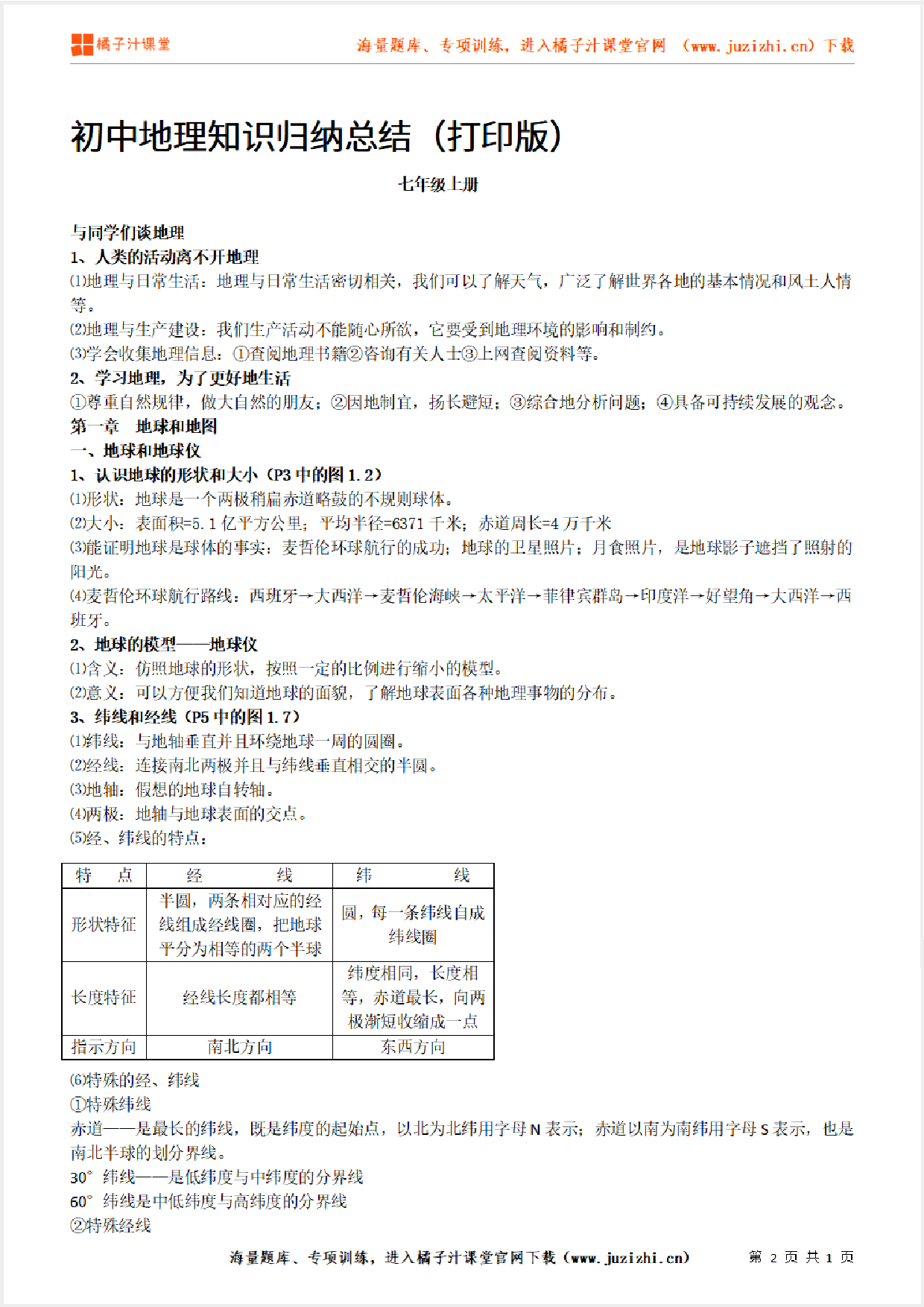 【地理】知识归纳总结（打印版）（17页）