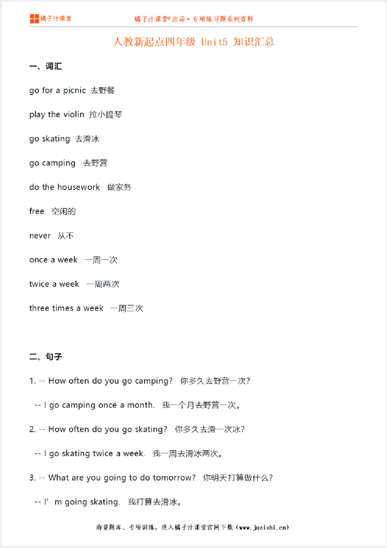 【人教新起点一年级起】四年级下册Unit5知识点汇总