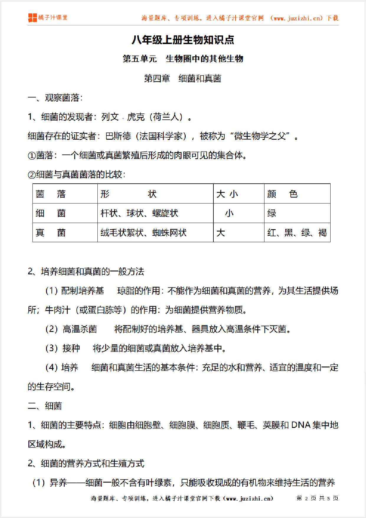 八年级上册初中生物《第五单元 生物圈中的其他生物 第四章》单元知识点