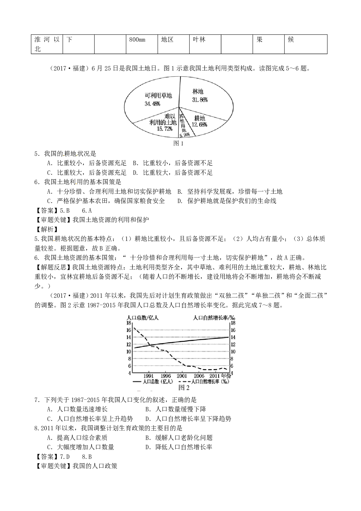 2017年福建学业考地理(Word 版,有答案解析)历年真题