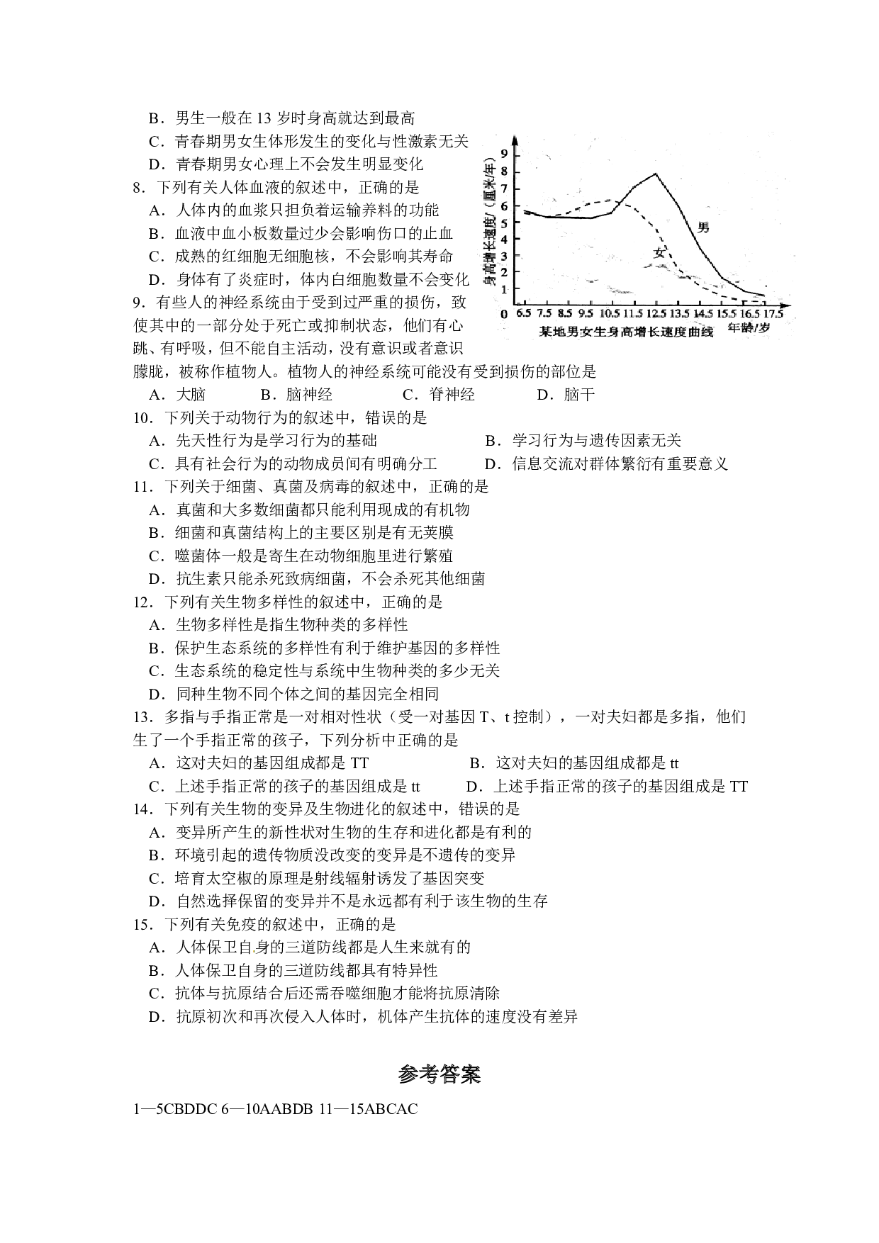 2015年四川省眉山市中考理综(生物部分)试题