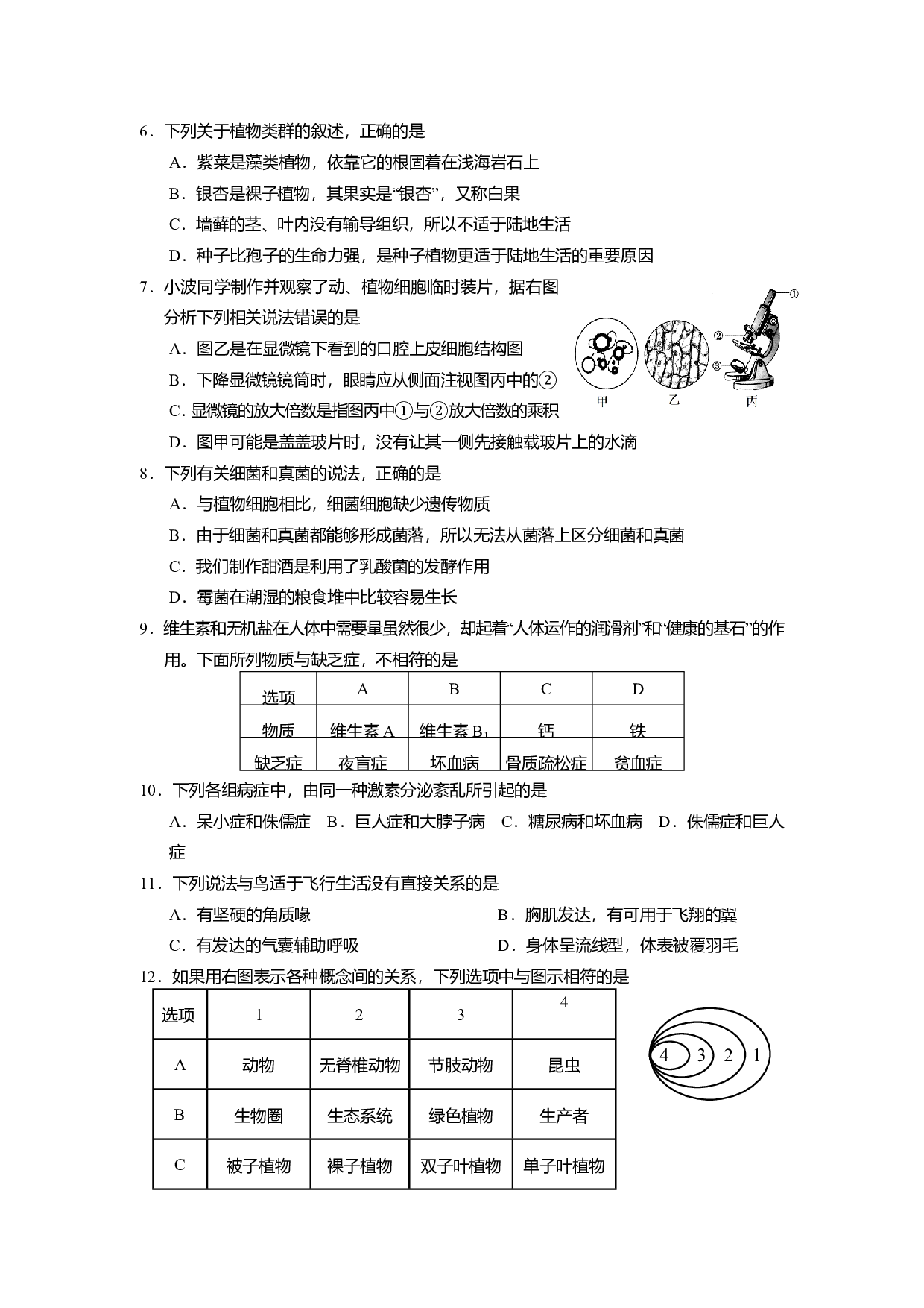 2016年山东省青岛市初中学业水平考试生物试题
