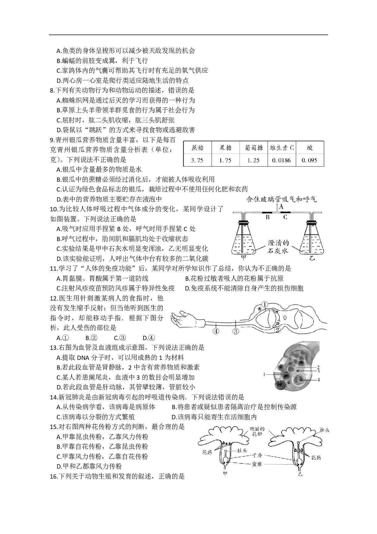 2020年山东省潍坊市中考生物试题(含答案)