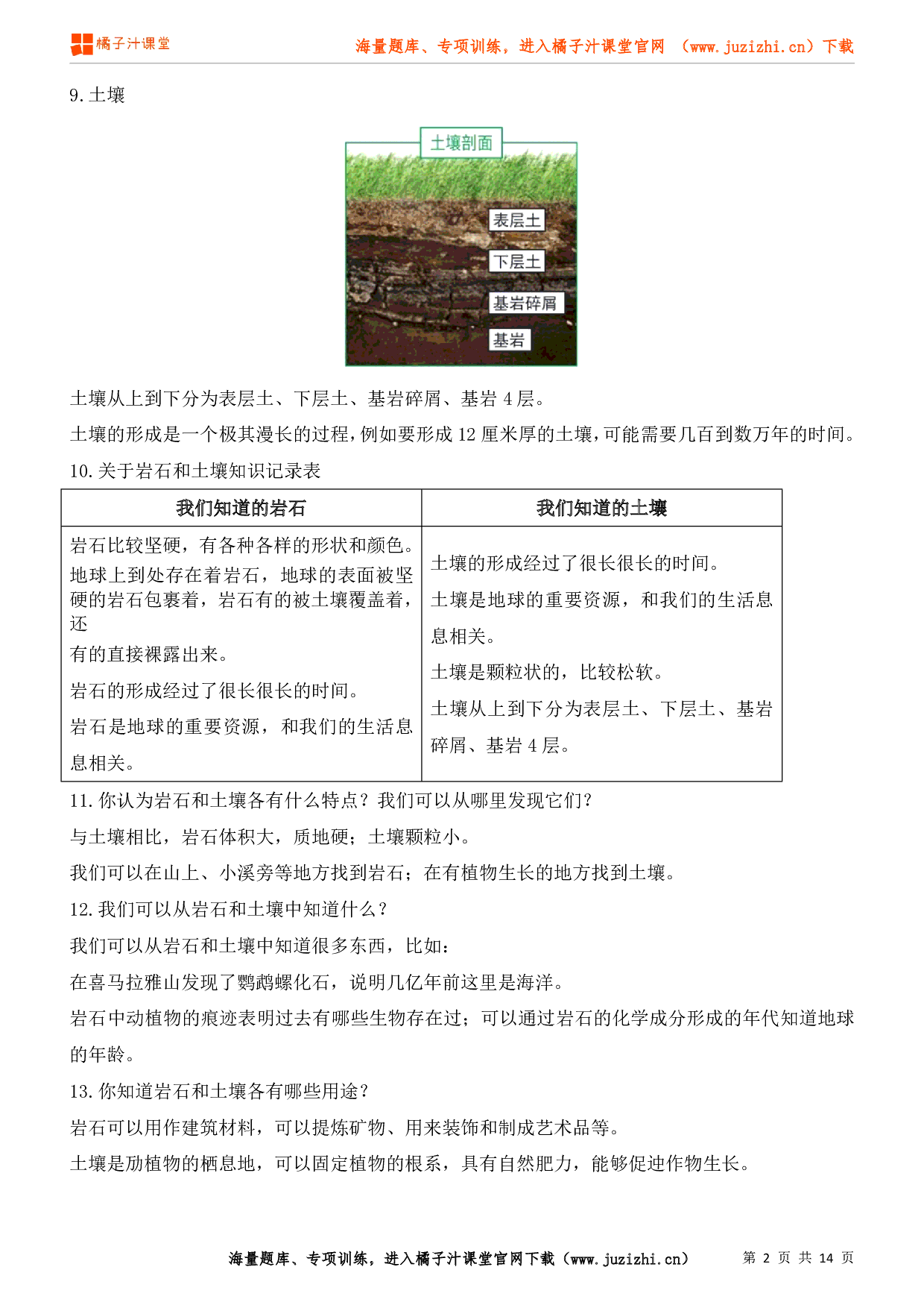 小学四年级下册科学第三单元知识点