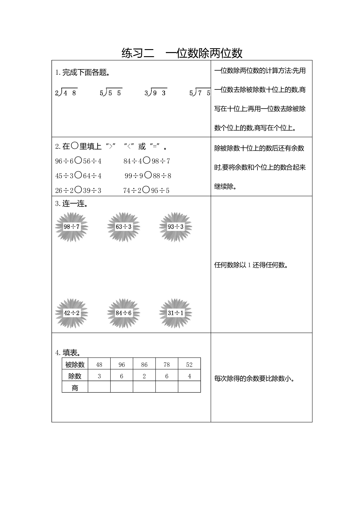 人教版小学数学三年级下册期末专项复习:2 练习二 一位数除两位数