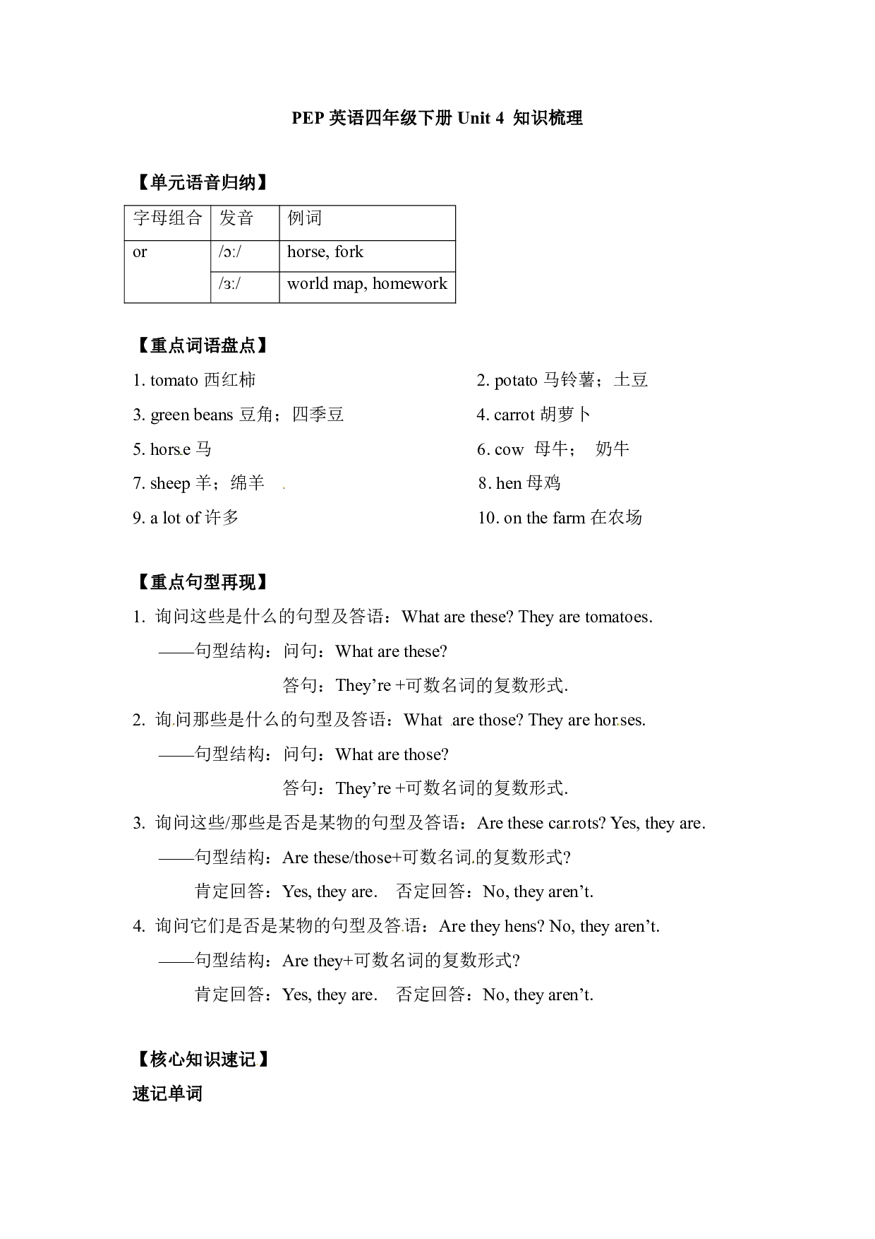 四年级下册英语单元知识梳理-Unit 4 人教PEP